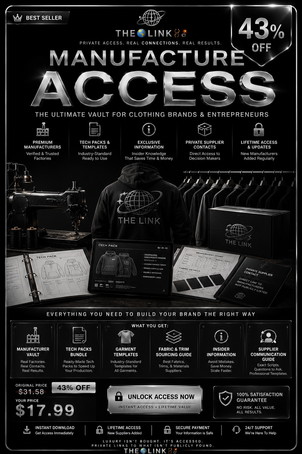 Manufacture Access
